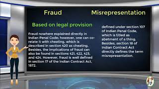 What is Difference Between Fraud amp Misrepresentation [upl. by Norene]