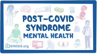 PostCOVID syndrome Mental health [upl. by Nnasus]