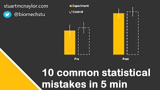 Ten Statistical Mistakes in 5 Min [upl. by Ailecara]